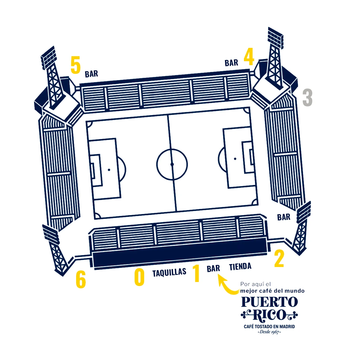 Plano de accesos Estadio Santo Domingo
