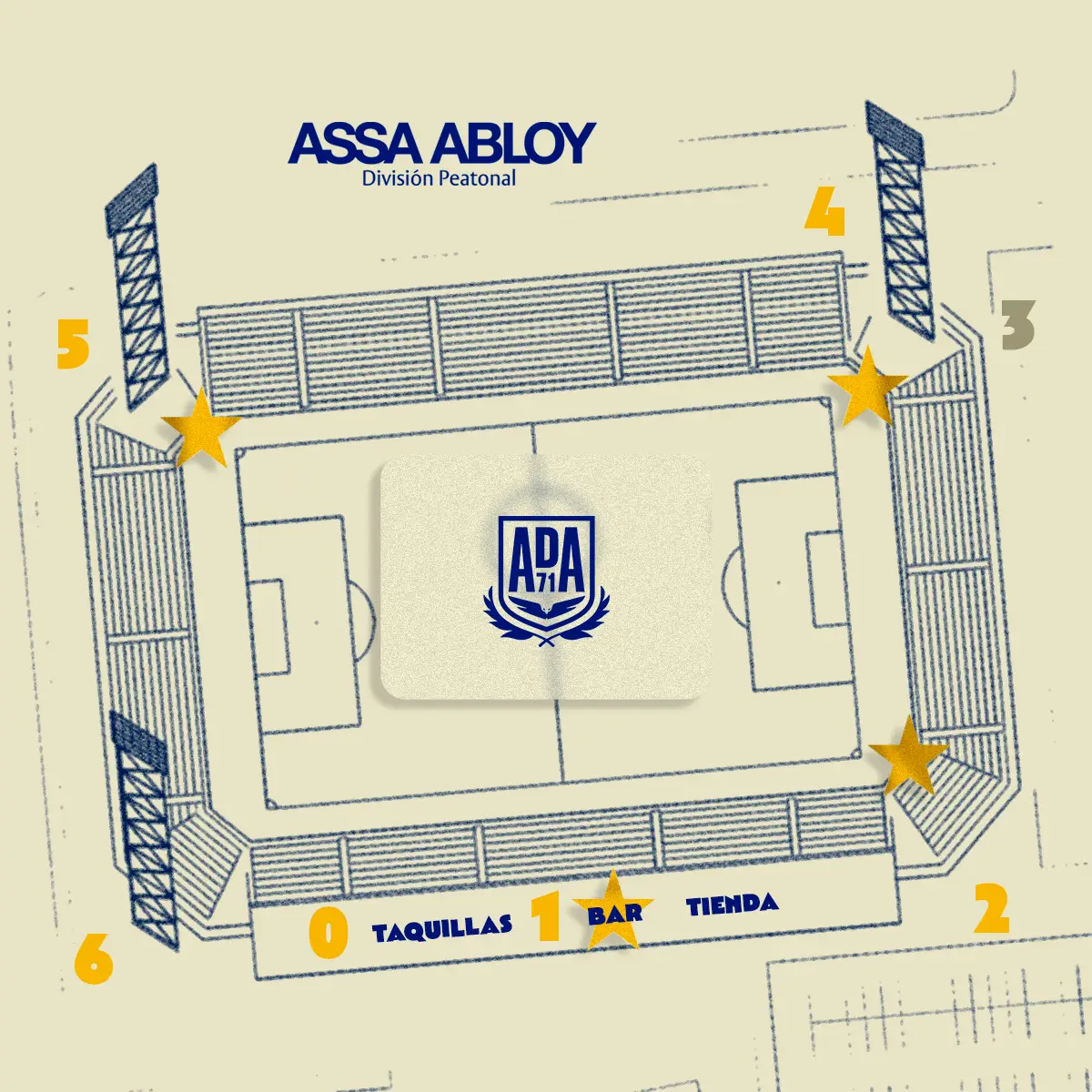 Plano de accesos Estadio Santo Domingo